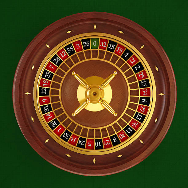 Diagram contoh kalkulasi hasil Handicap Asia dengan berbagai skor akhir dan nilai handicap